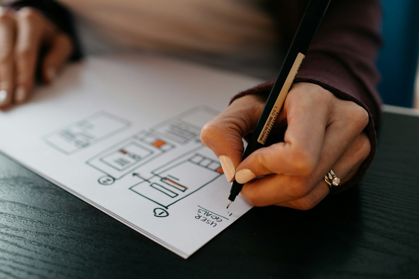 Web design mockups